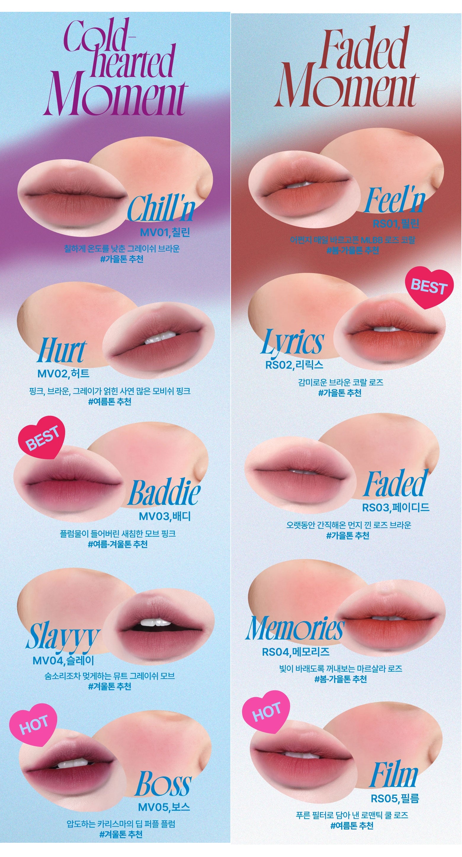 Lip & Cheek Blurry Pudding Pot - Kbeauty Dropzone