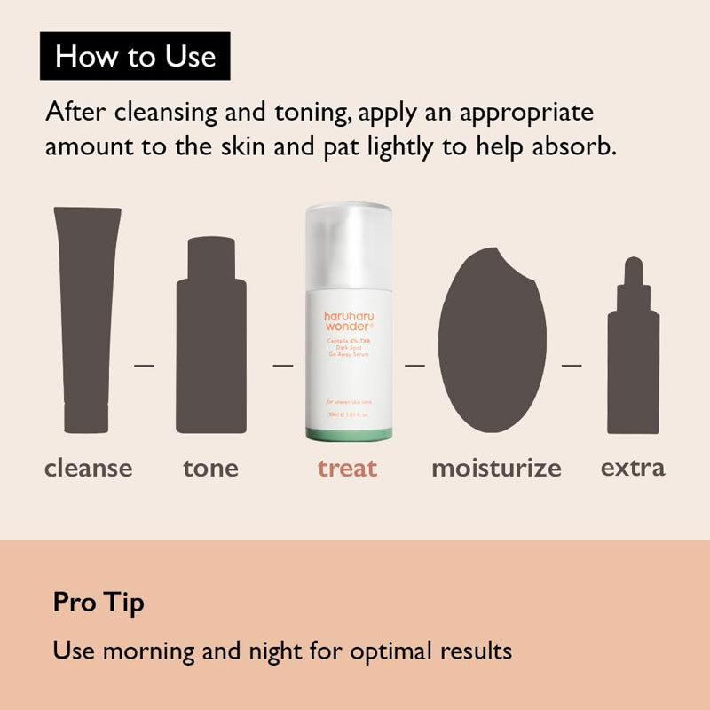 Centella 4% TXA Dark Spot Go Away Serum - Kbeauty Dropzone