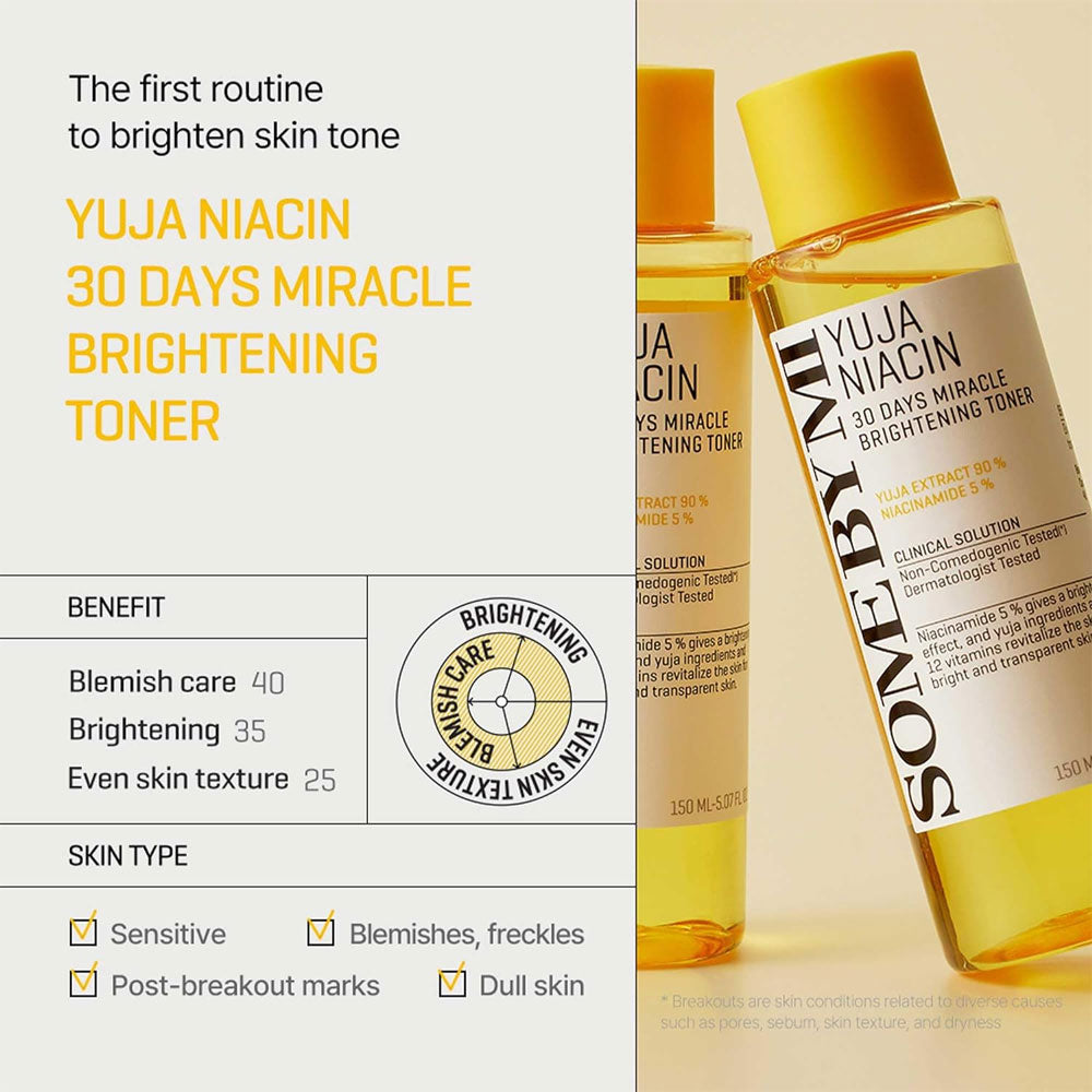 Two yellow bottles of Yuja Niacin Brightening Toner are shown. The text highlights its Vitamin C formula for brightening, blemish care, and improving skin texture, and lists suitable skin types.