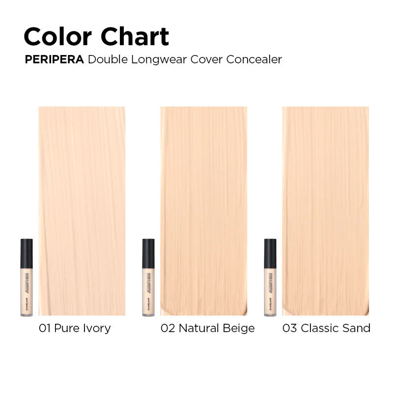 Double Longwear Cover Concealer - Kbeauty Dropzone