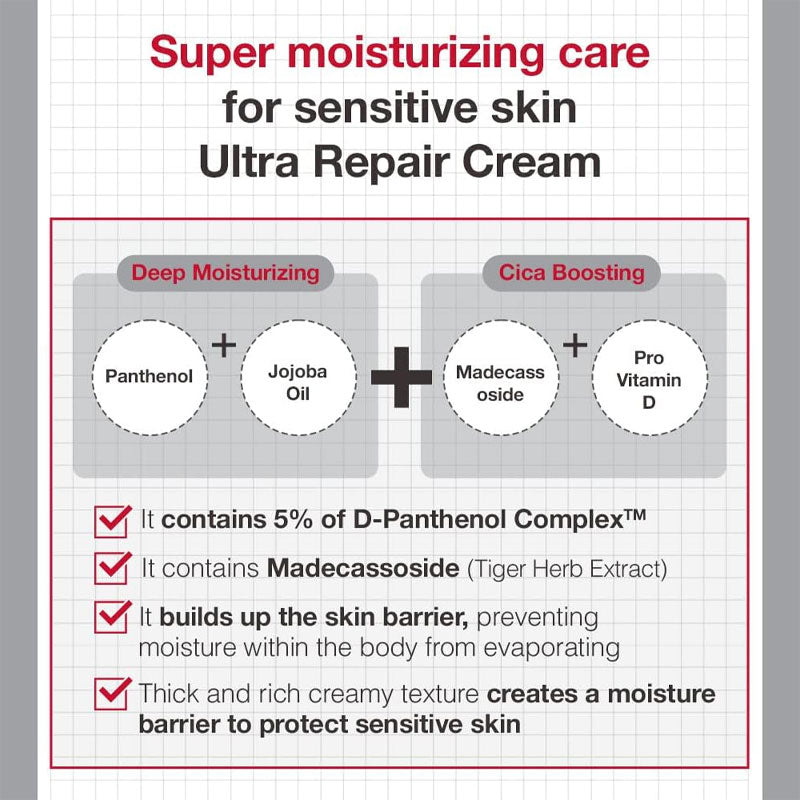Ultra Repair Cream - Kbeauty Dropzone