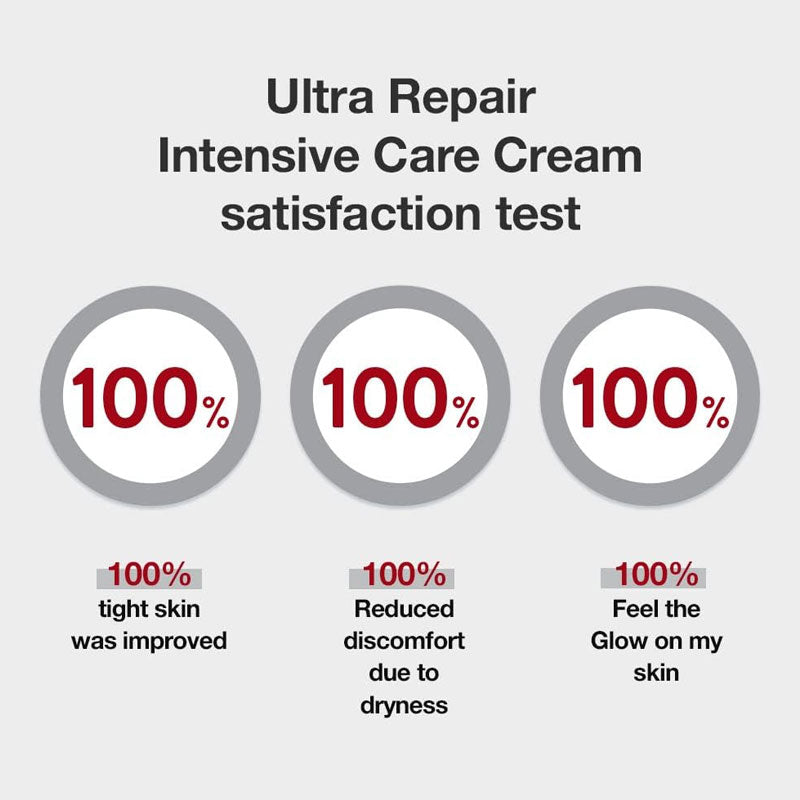 Ultra Repair Cream - Kbeauty Dropzone