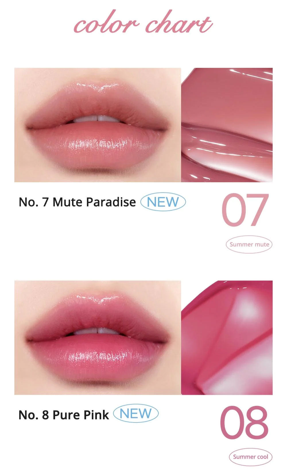 Water Bare Tint - Kbeauty Dropzone