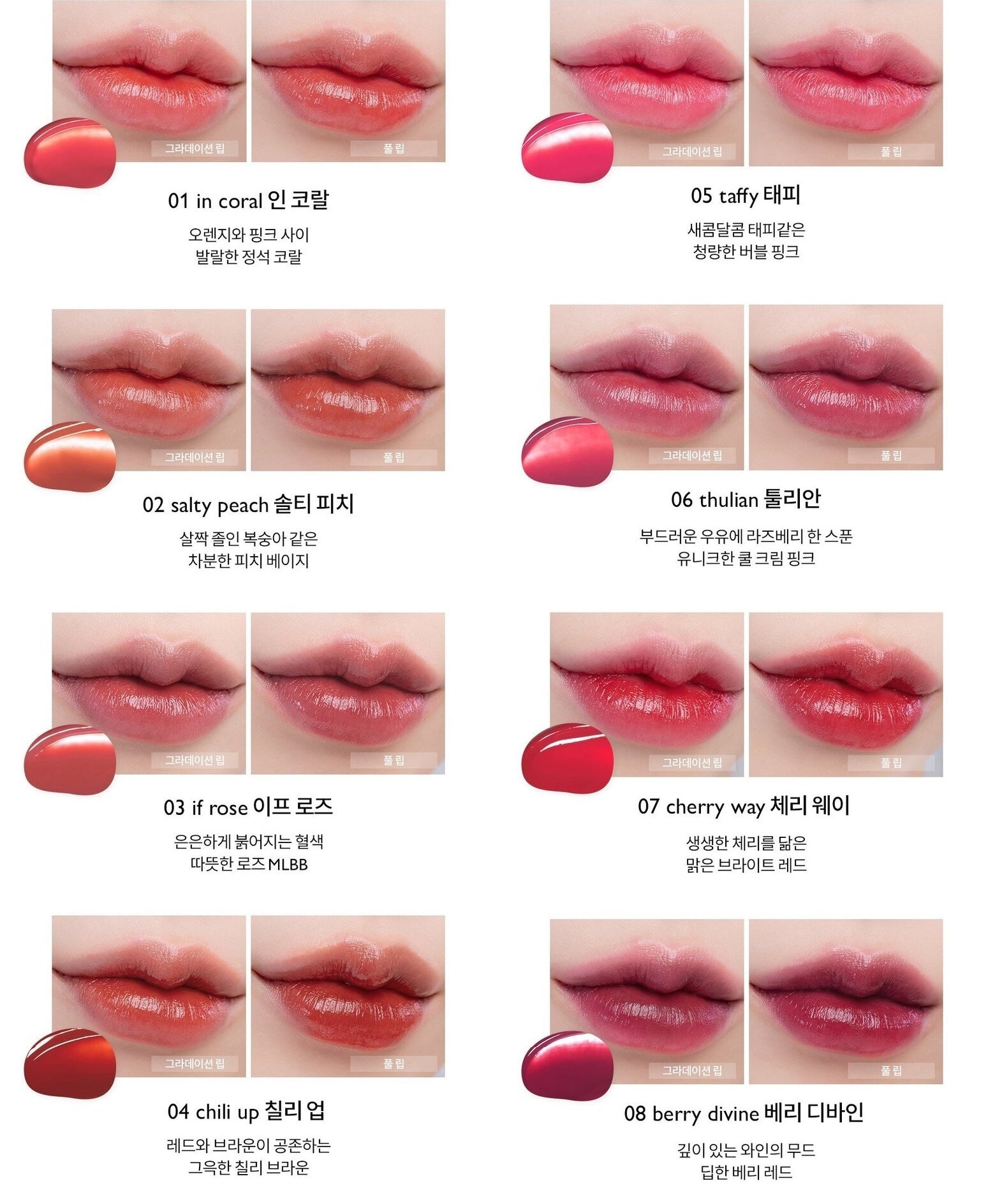 Dewyful Water Tint - Kbeauty Dropzone