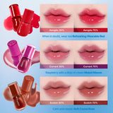 3D Voluming Gloss