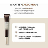 Madagascar Centella Probio-Cica Bakuchiol Eye Cream