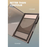 Better Than Contour
