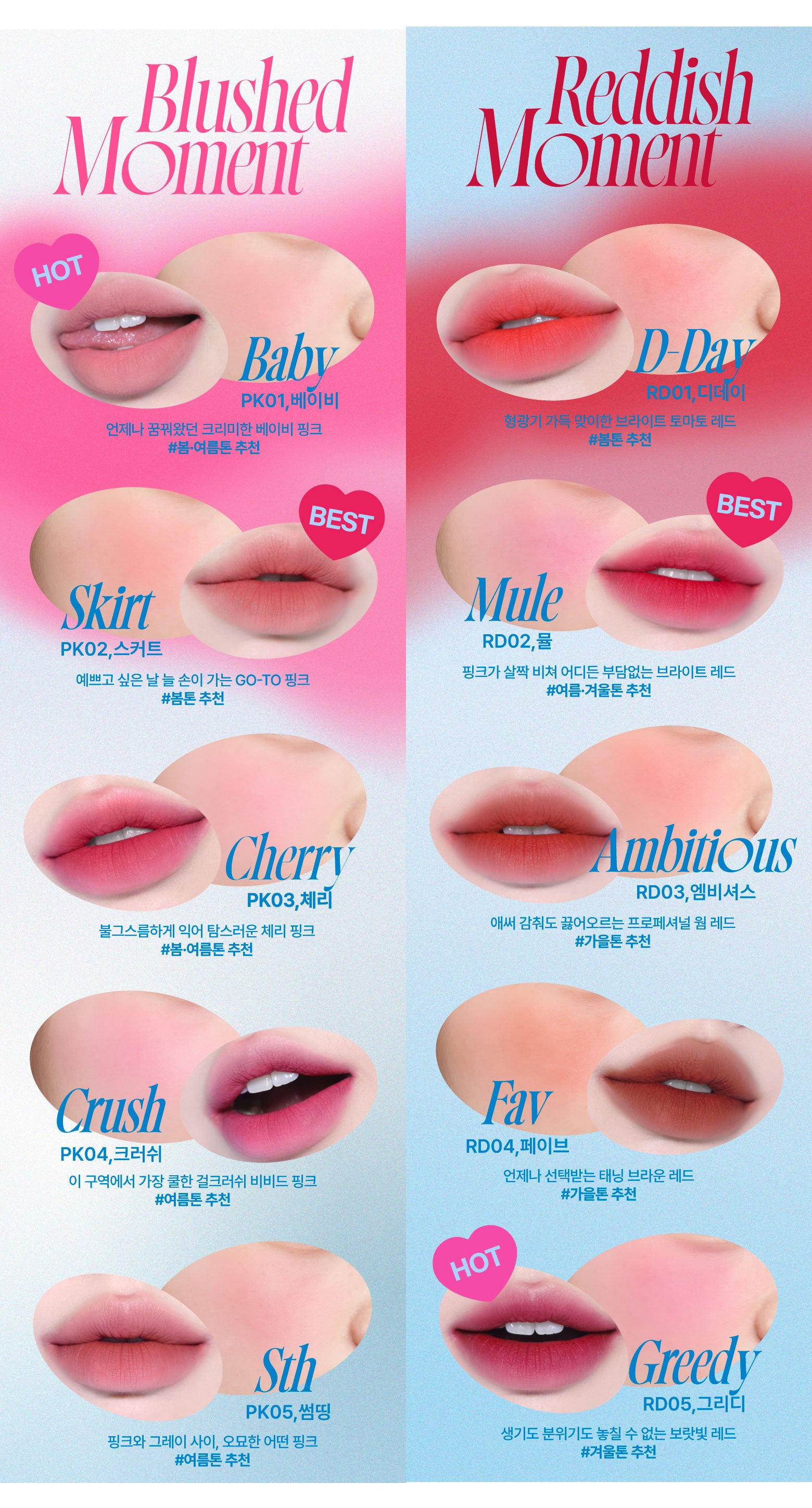 Lip & Cheek Blurry Pudding Pot - Kbeauty Dropzone