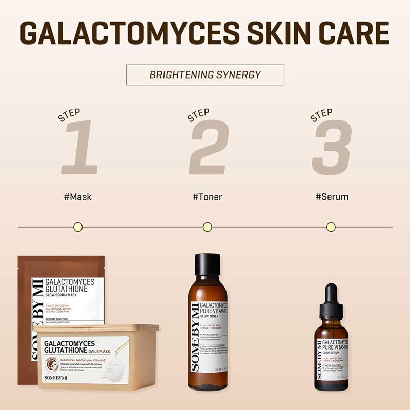 Some By Mi Galactomyces Glutathione Daily Mask Some By Mi Galactomyces Glutathione Daily Mask