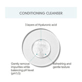 Aqua Hydration Gentle Cleansing Gel