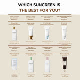Madagascar Centella Probio-Cica Glow Sun Ampoule