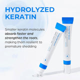 Scalpy Hair Serum