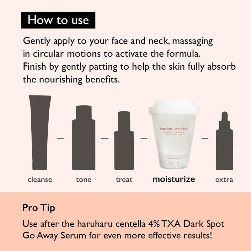 Centella 5% Niacinamide Radiance Gel Cream - Kbeauty Dropzone