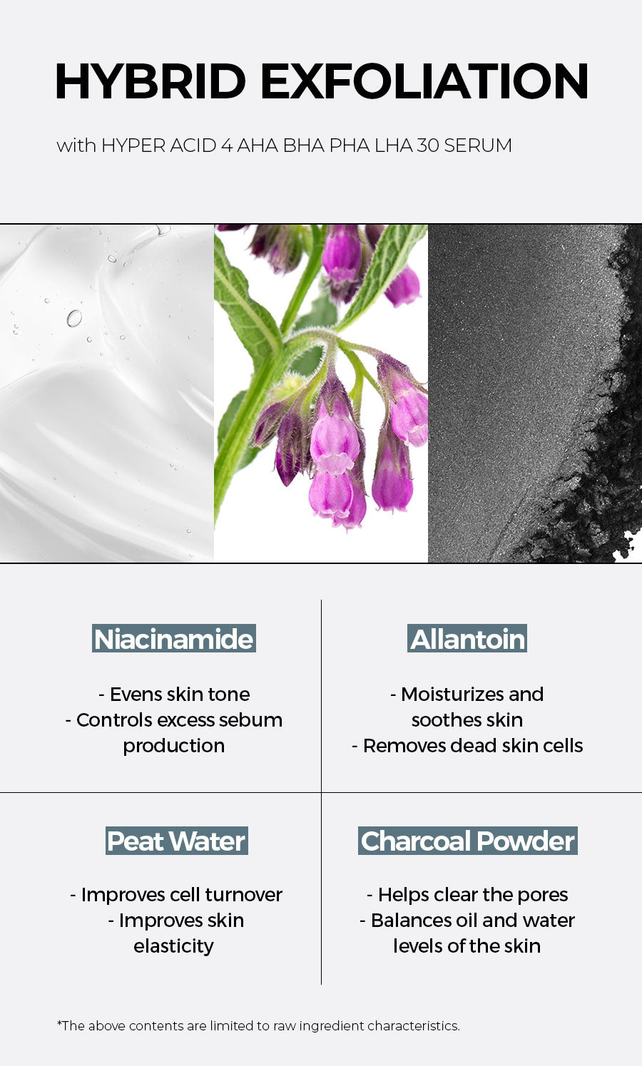Hyper Acid 4 AHA BHA PHA LHA 30 Serum - Kbeauty Dropzone