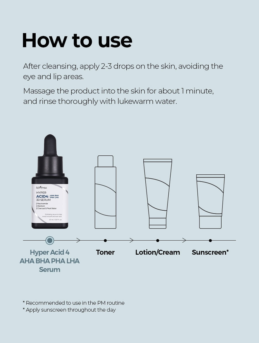 Hyper Acid 4 AHA BHA PHA LHA 30 Serum - Kbeauty Dropzone