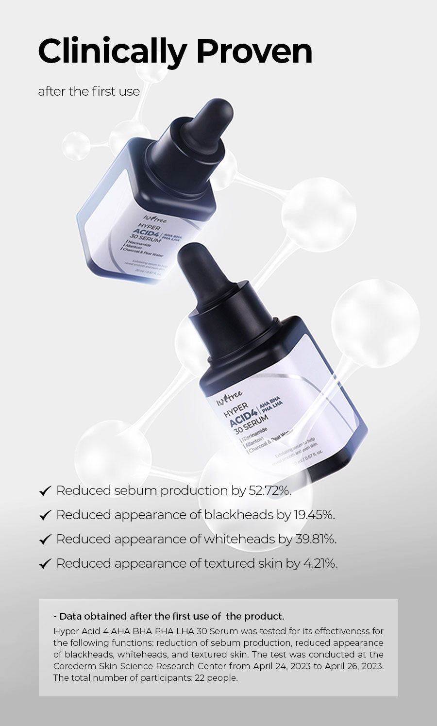 Hyper Acid 4 AHA BHA PHA LHA 30 Serum - Kbeauty Dropzone