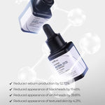 Hyper Acid 4 AHA BHA PHA LHA 30 Serum - Kbeauty Dropzone