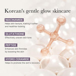 AGE-R Glutathione Glow Capsule Cream - Kbeauty Dropzone