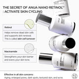 Nano Retinol 0.3% + Niacin Renewing Serum