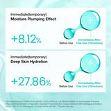PDRN Hyaluronic Acid Capsule 100 Serum Mask