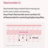 Peach 70% Niacinamide Serum