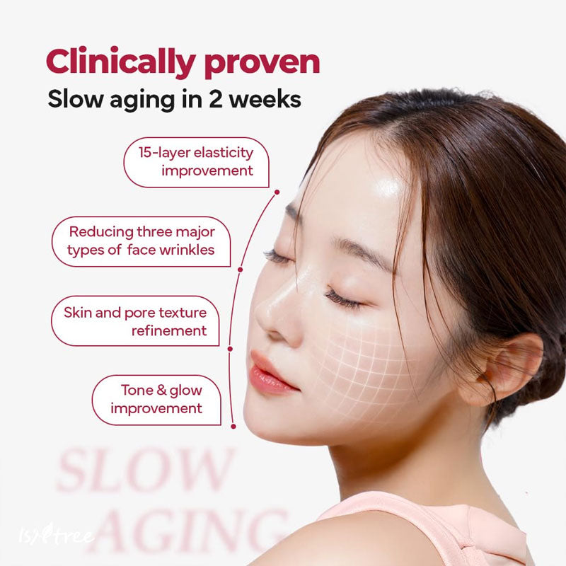 A woman with smooth, glowing skin faces sideways as text highlights Plum Peptide Booster 2000s’ clinical benefits: improved elasticity, fewer wrinkles, refined texture, and enhanced glow in 2 weeks. A white facial grid overlays the image.