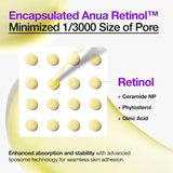 Retinol 0.3% + Niacin Renewing Serum