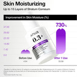 Retinol 0.3% + Niacin Renewing Serum