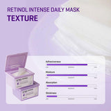 Retinol Intense Daily Mask