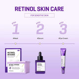 Retinol Intense Daily Mask