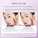 Retinol NMN Boosting Serum