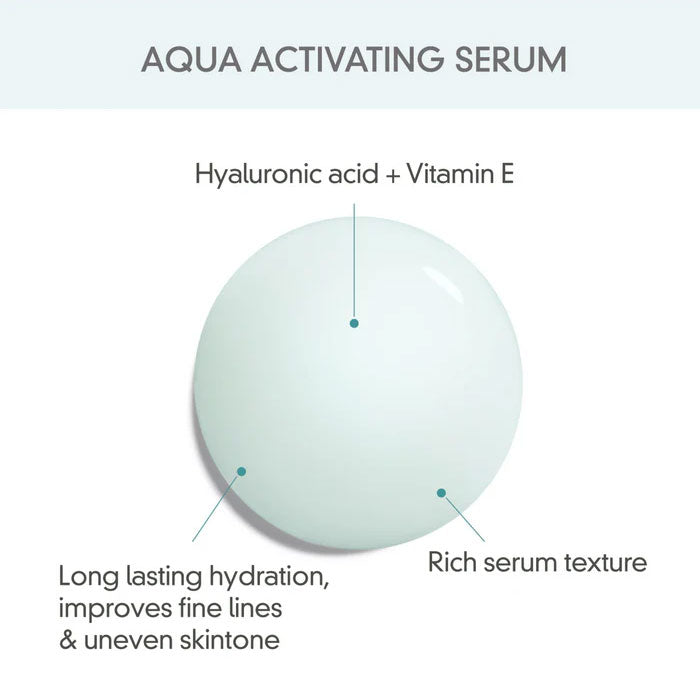 Aqua Peptide Serum - Kbeauty Dropzone