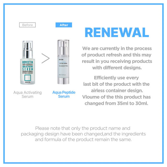 Aqua Peptide Serum - Kbeauty Dropzone