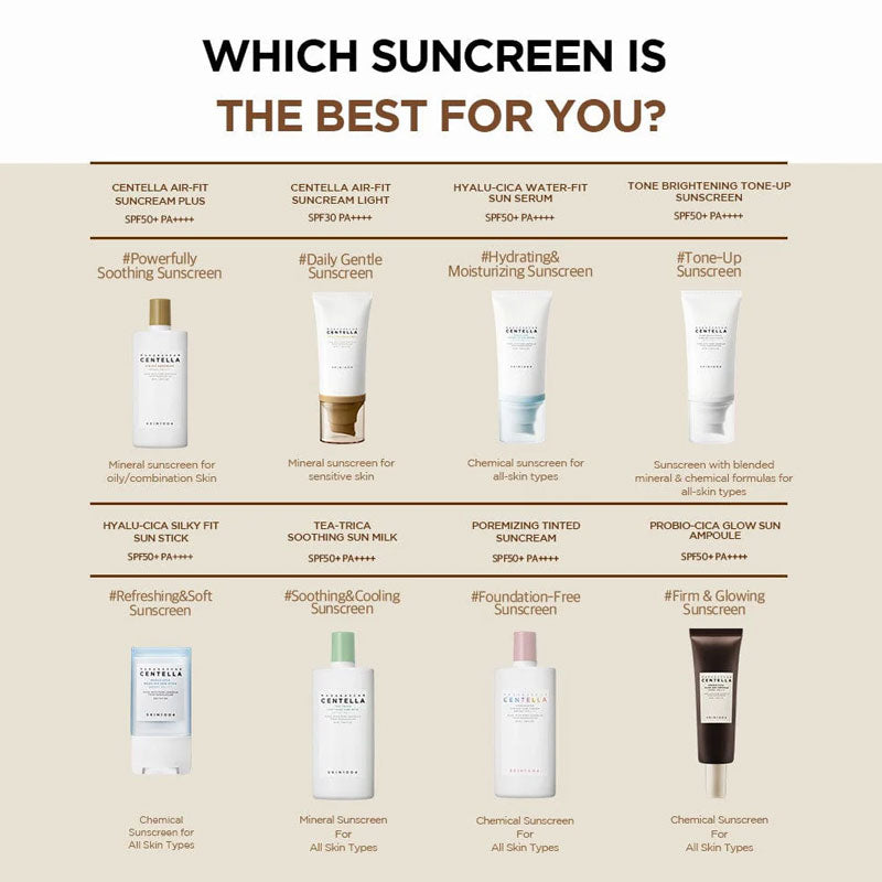 Madagascar Centella Probio-Cica Glow Sun Ampoule - Kbeauty Dropzone