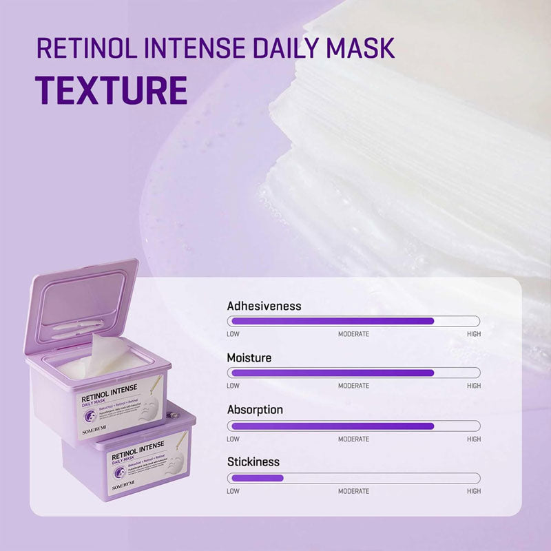 Retinol Intense Daily Mask - Kbeauty Dropzone