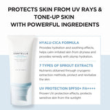 Madagascar Centella Hyalu-Cica Water-Fit Sun Serum Twin Pack