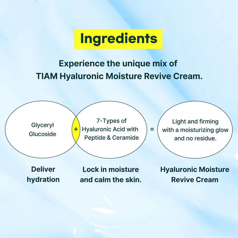 Hyaluronic Moisture Revive Cream - Kbeauty Dropzone