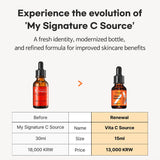 Vita C Source